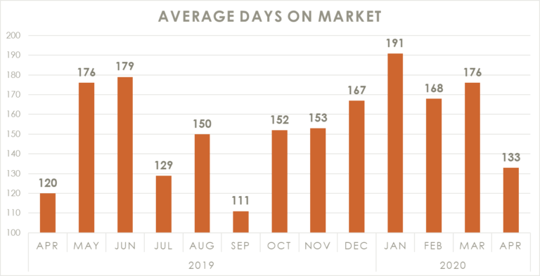 Transactions-April-2020 (7)