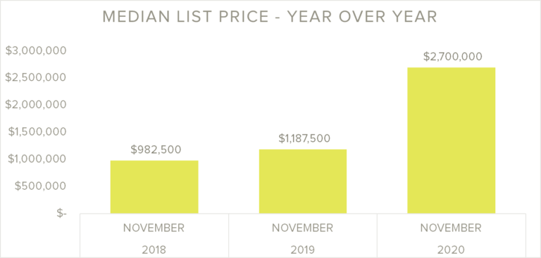 Listings_November2020 (9)